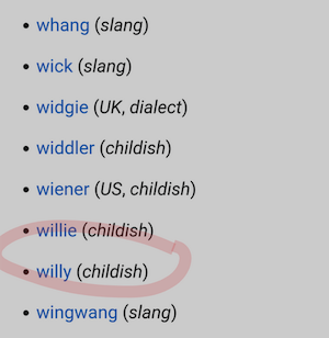 • whang (slang)
• wick (slang)
• widgie (UK, dialect)
• widdler (childish)
• wiener (US, childish)
• willie (childish)
• willy (childish)
• wingwang (slang)